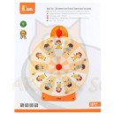 KOLO - EMOCE, ČÁSTI TĚLA, POHY