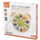 POČÍTÁNÍ, ČÍSLICE DO 10