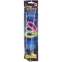 SV&Iacute;T&Iacute;C&Iacute; N&Aacute;RAMKY 3 KS 